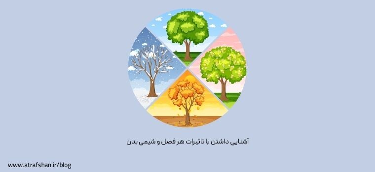 آشنایی داشتن با تاثیرات هر فصل و شیمی بدن