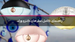 راهنمای کامل عطرهای کنزو ورلد