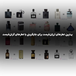 معرفی 12 عطر ارزان‌قیمت برای جایگزینی با عطرهای گران‌قیمت