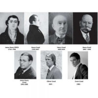 خانواده کرید