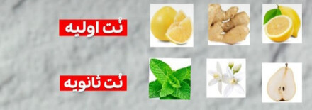 اسم عطر رو میخواستم