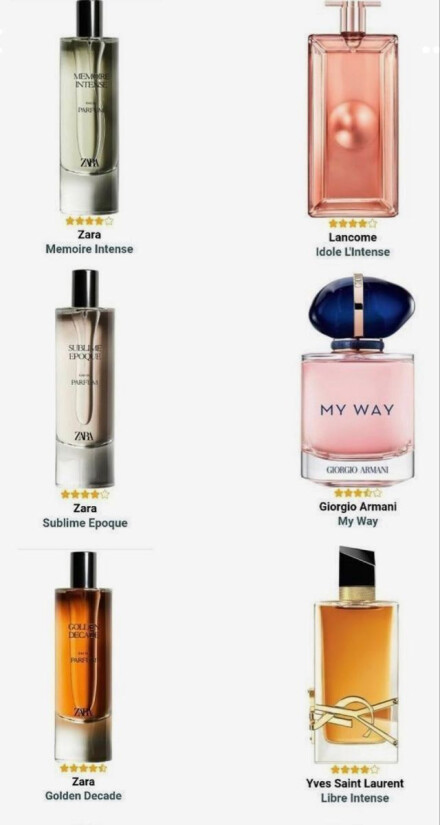 هر عطری یه همزاد زارا داره