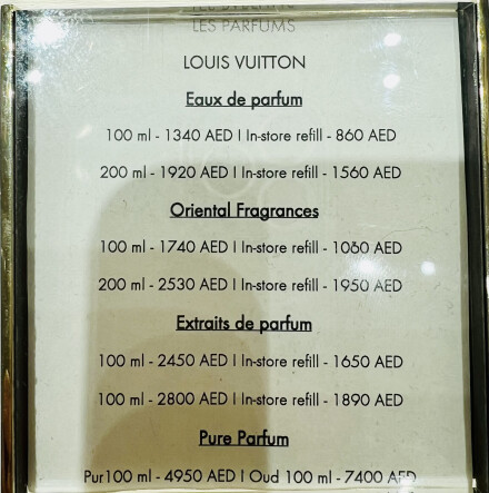 قيمت عطرهاي لويي ويتان