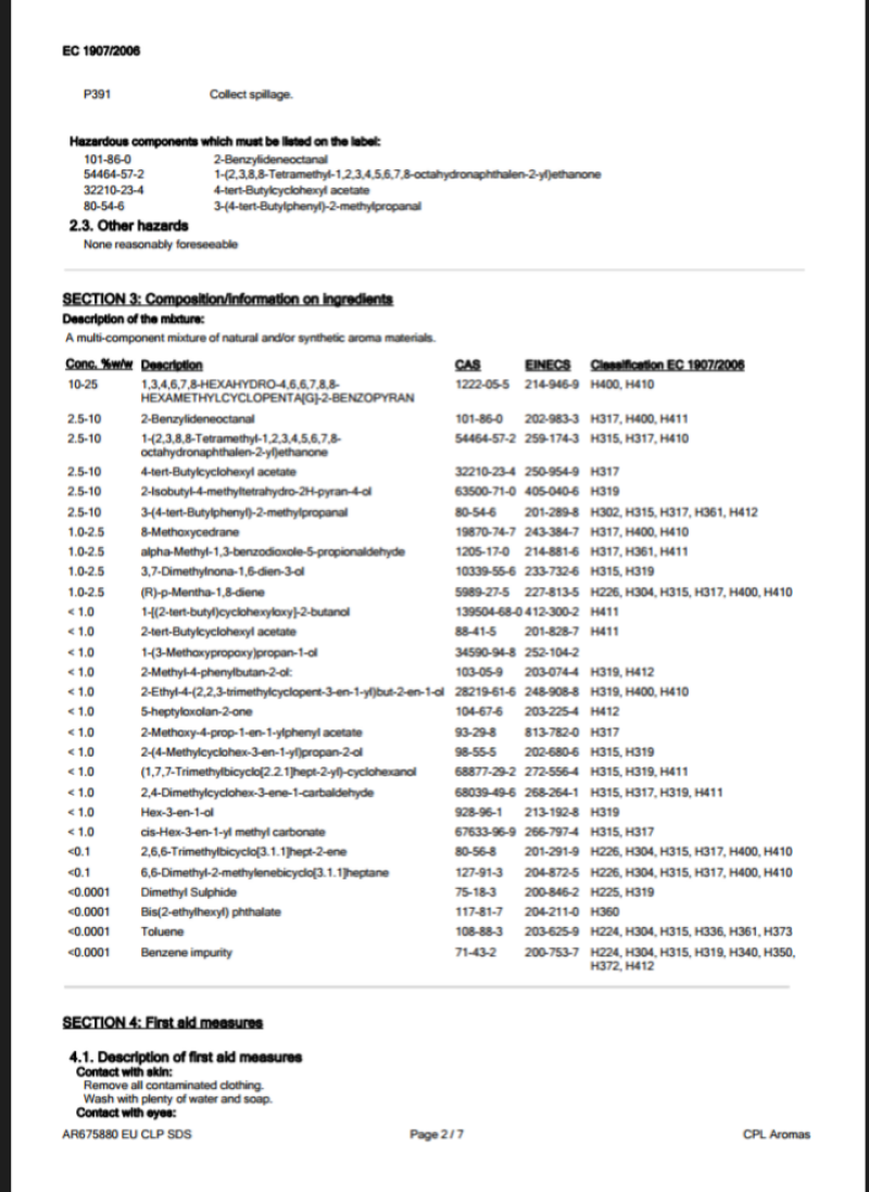برگه MSDS یکی از کارای کمپانی CPL انگلستان .