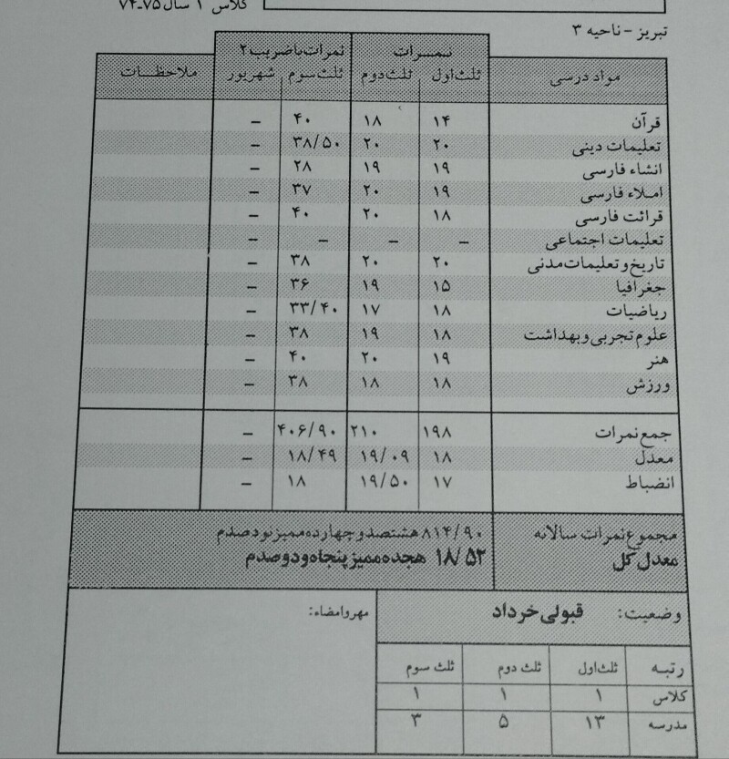 یکهتاز مردان...