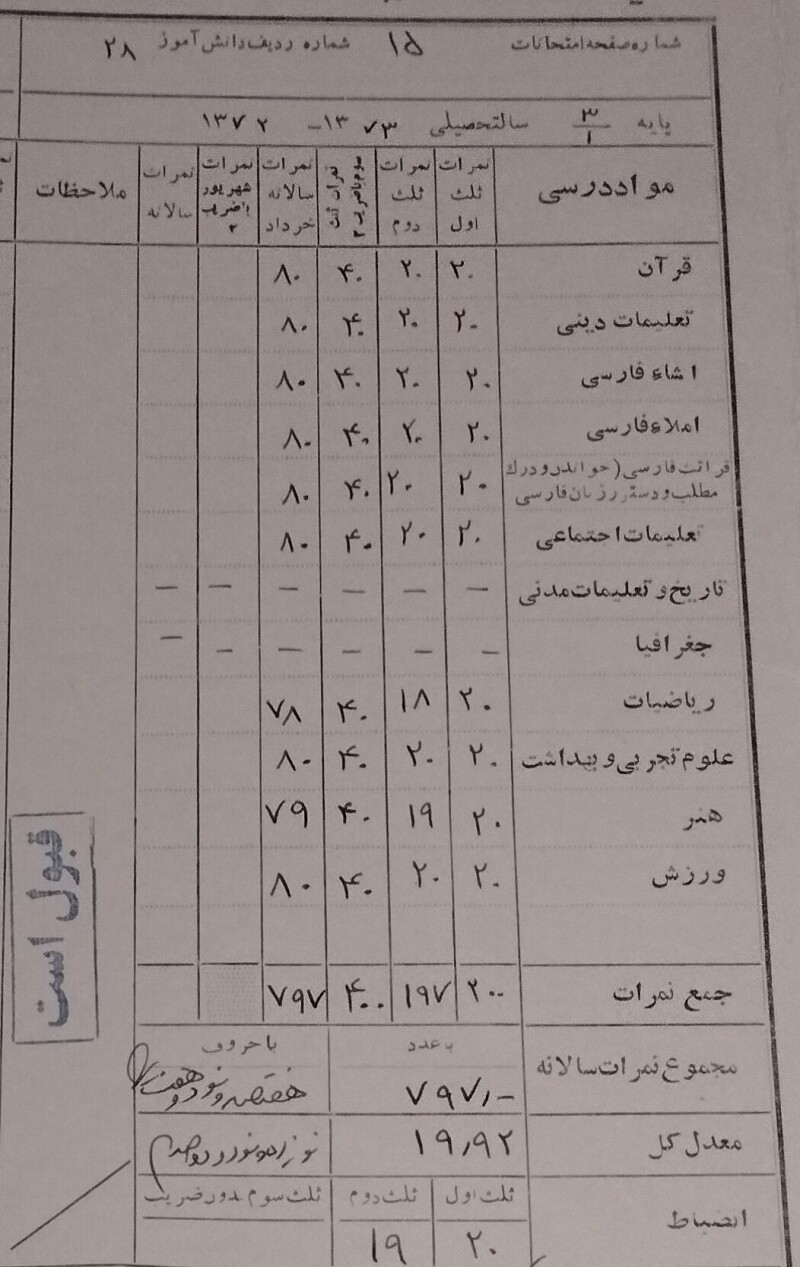 یکهتاز مردان...