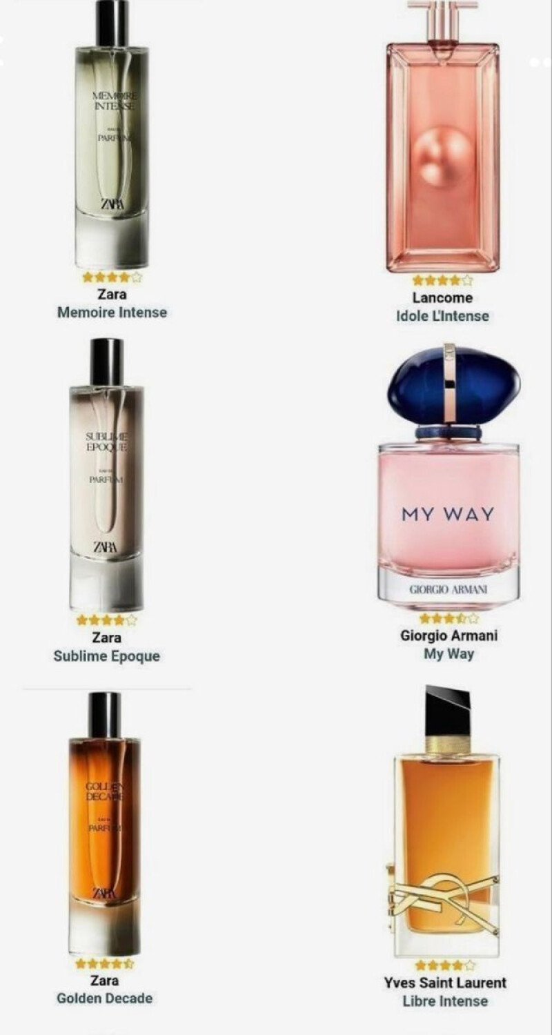 هر عطری یه همزاد زارا داره