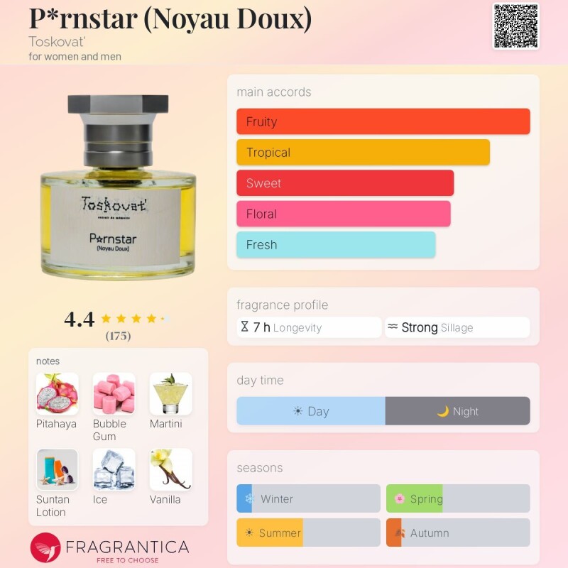Toskovat prnstar