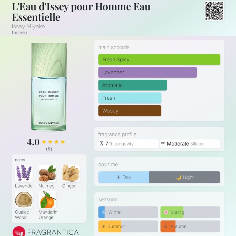 L'Eau d'Issey pour Homme Eau Essentielle Issey Miyake