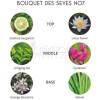Bouquet Des Seves-فسون پارفومز بوکت دس سوس