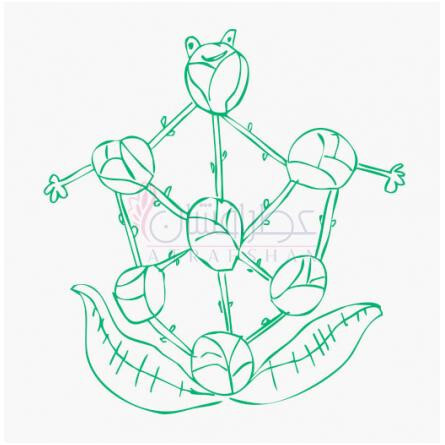 Brussels Sprouted-اسمل بنت بروسلز اسپروتد