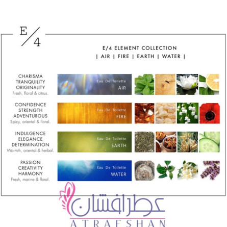 Fire-ای اُر فرگرنس فایر