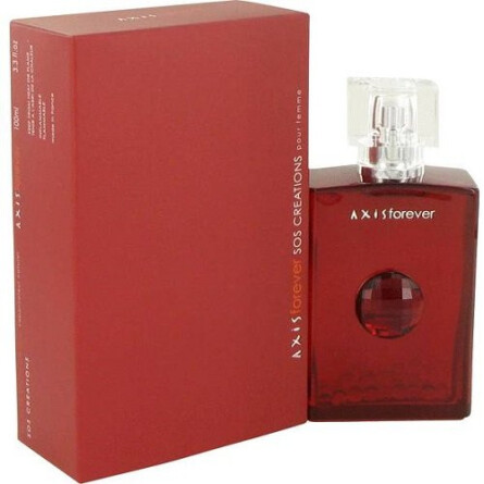 Axis Forever-اکسیس فور اور