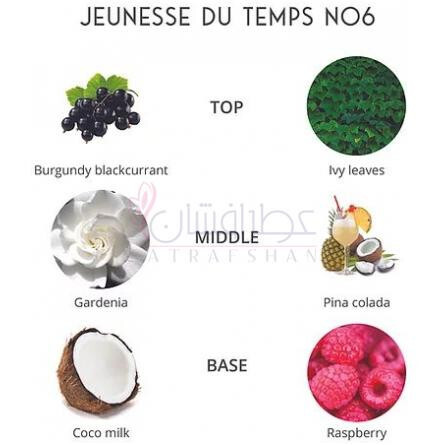 Jeunesse Du Temps-فسون پارفومز جینس دو تمپس