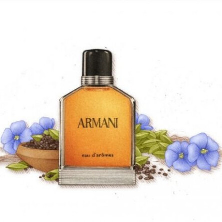 GIORGIO ARMANI Armani Eau d Aromes