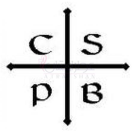 Benedictus-اکسلسس بندیکتوس