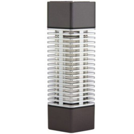 Wisdom-رساسی ویسدوم