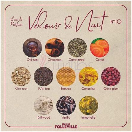 Velours De Nuit-فسون پارفومز ولورس دی نویت