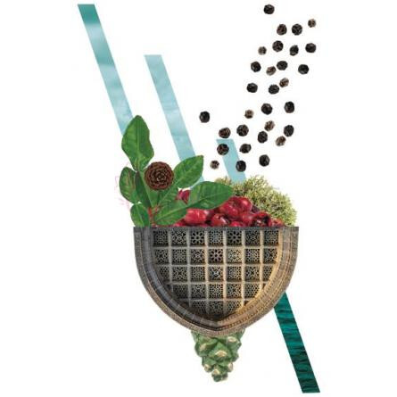 Calicut-بمبئی پرفیومری کالیکات