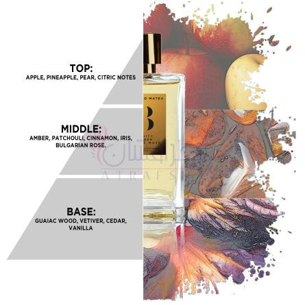 Rosendo Mateu Nº 8 Fruity, Amber, Exotic Musk-روزندو متئو ان 8 فروتی امبر اگزوتیک مسک