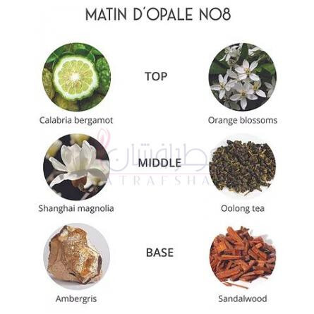 Matin D'Opale-فسون پارفومز متین دوپیل