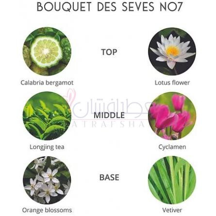 Bouquet Des Seves-فسون پارفومز بوکت دس سوس
