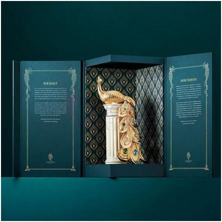 Avon Charmed-اوان چرمد