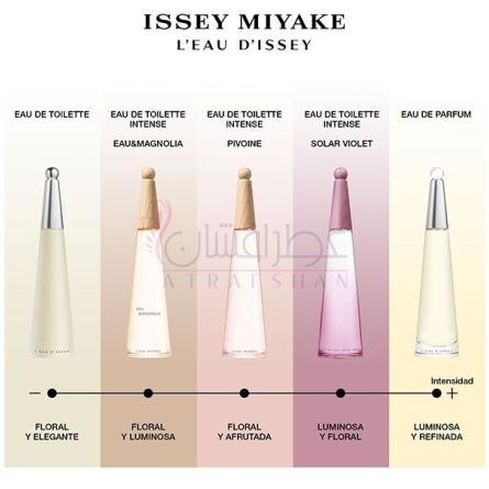 L'Eau d'Issey Solar Violet-ایسی میاکه ایو د ایسی سولار ویولت