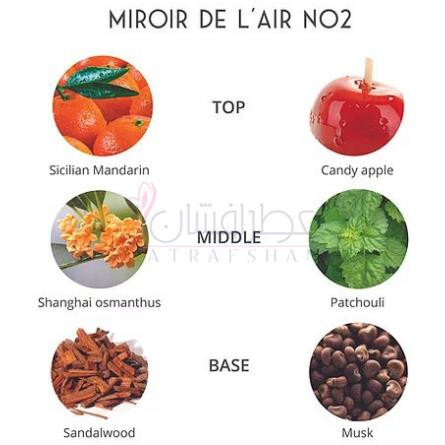 Miroir De L'Air-فسون پارفومز میرور دی له ایر