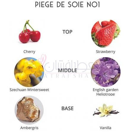 Piege De Soie-فسون پارفومز پیج دی سوی