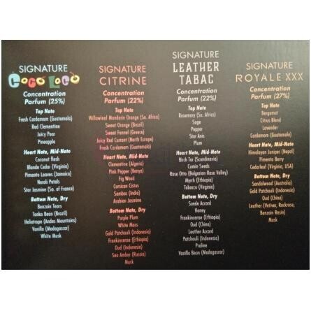 Signature ROYALE XXX-زاهاروف سیگنچر رویال ایکس ایکس ای کس