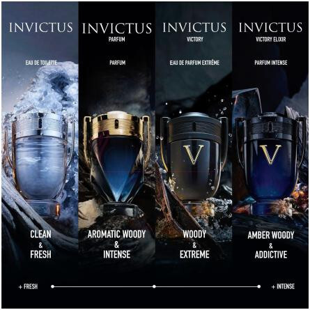Invictus Parfum-پاکو رابان اینویکتوس پارفوم
