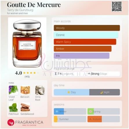 Goutte De Mercure-تری دو گانزبرگ گوتی دی مرکوری